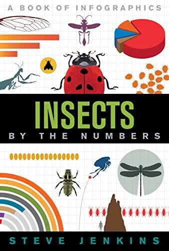 Insects (By The Numbers)